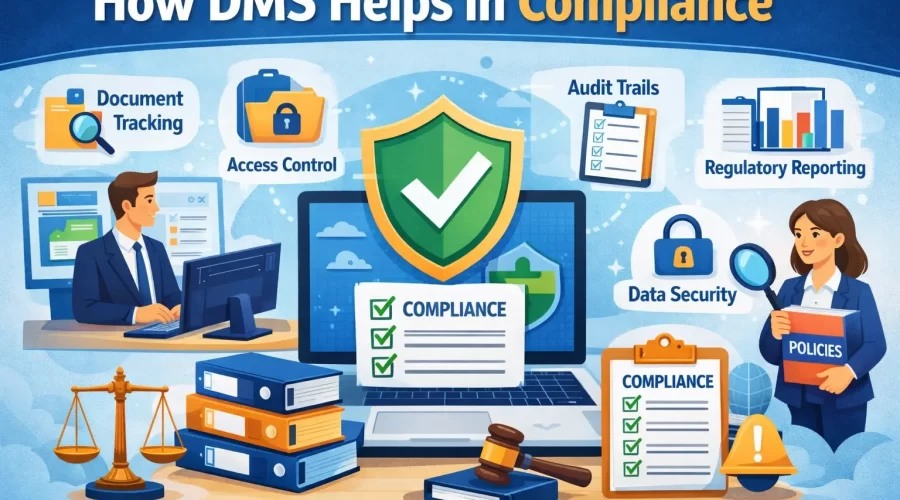 Document Management Software Help in Compliance