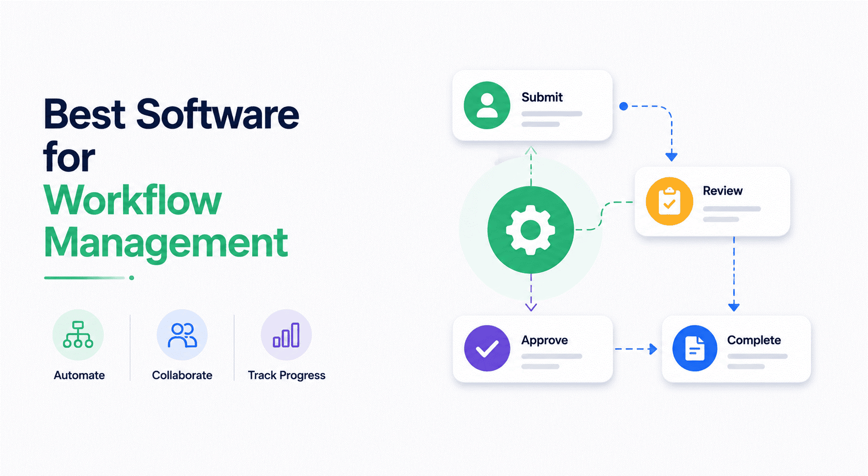 Cloud Document Management Software Mumbai