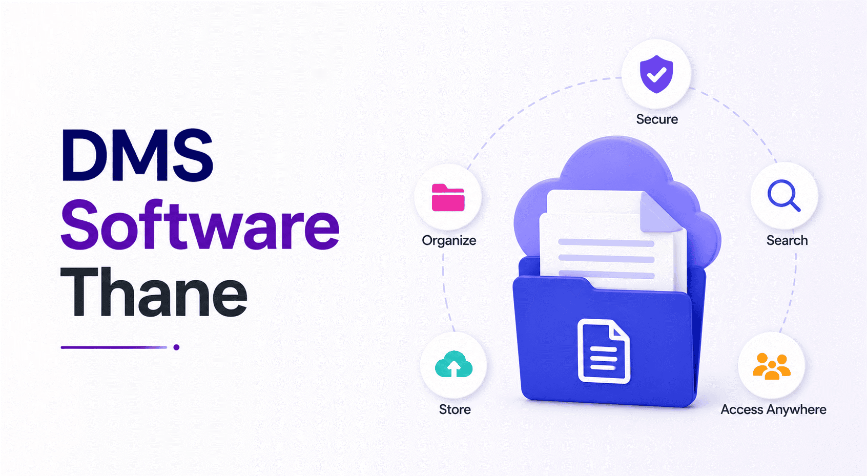 DMS Software Thane