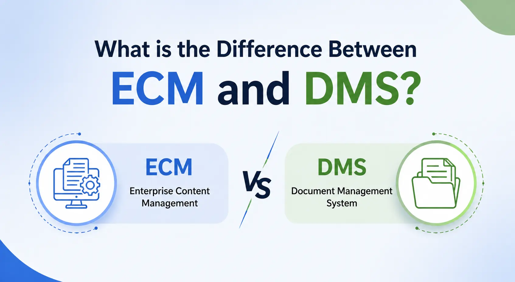 ECM vs DMS comparison infographic